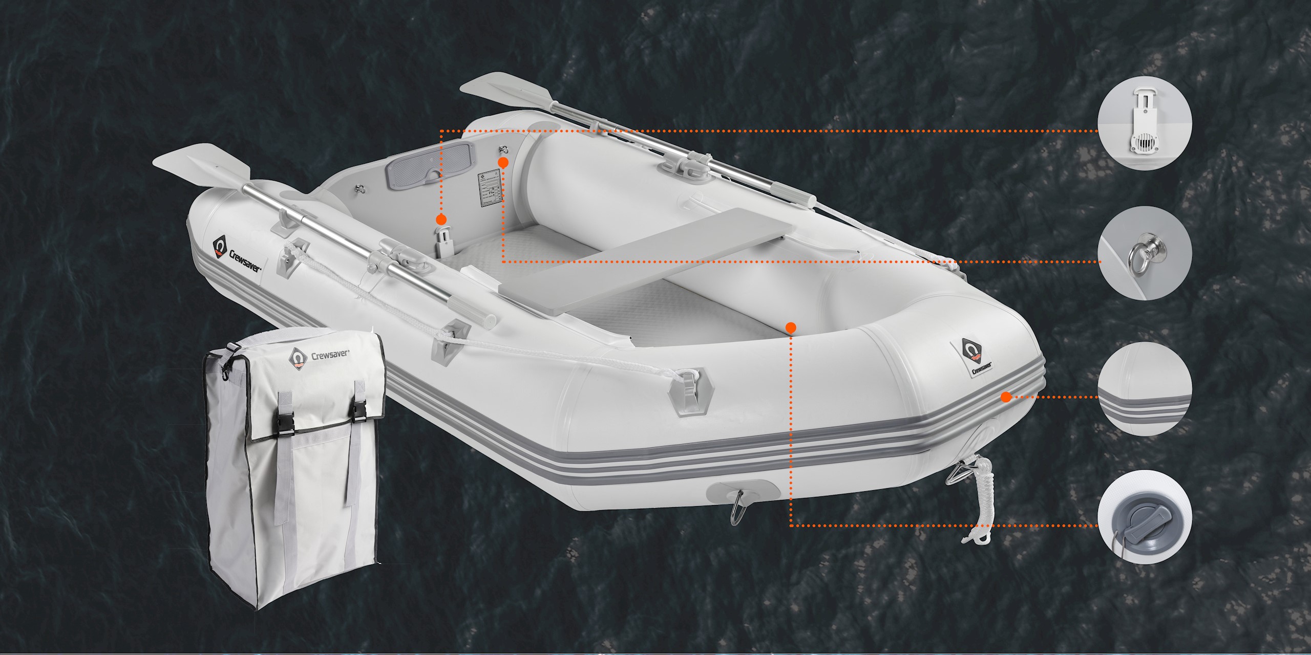 CREWSAVER TO ENTER THE INFLATABLE BOAT MARKET WITH NEW PRODUCT RANGE